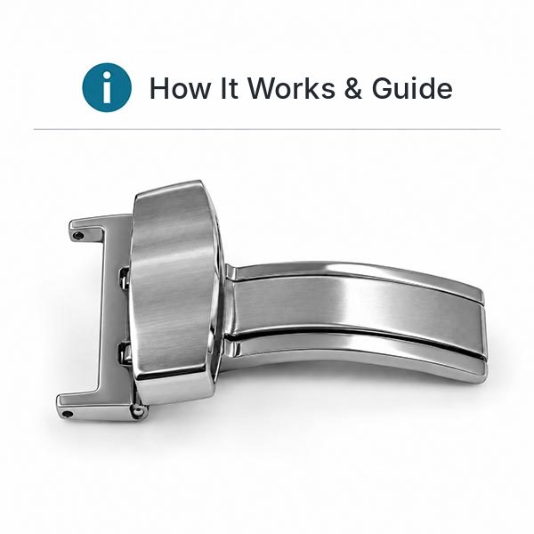 How the folding clasp works