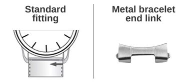 Standard fitting and end link of a metal bracelet