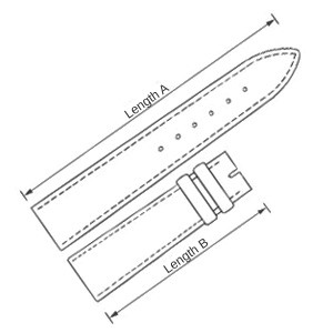 Measuring the strap length: length A and length B
